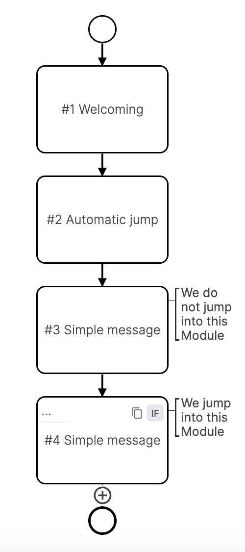 jump_chat_flow